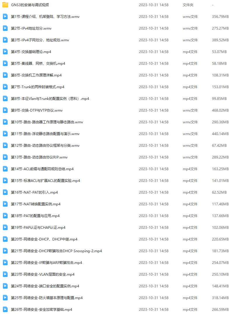WOLF实验室-CCNA全套课程（2022超清无资料）