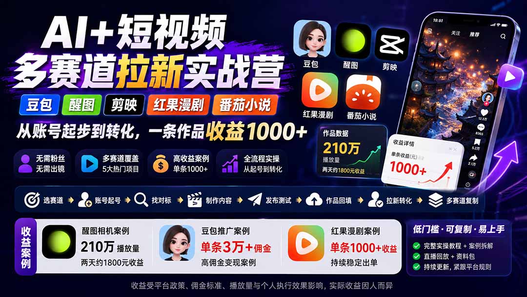 AI+短视频多赛道拉新实战营：豆包+醒图+剪映+红果漫剧+番茄小说，从账号起步到转化，一条作品收益1000+-橙心云网创