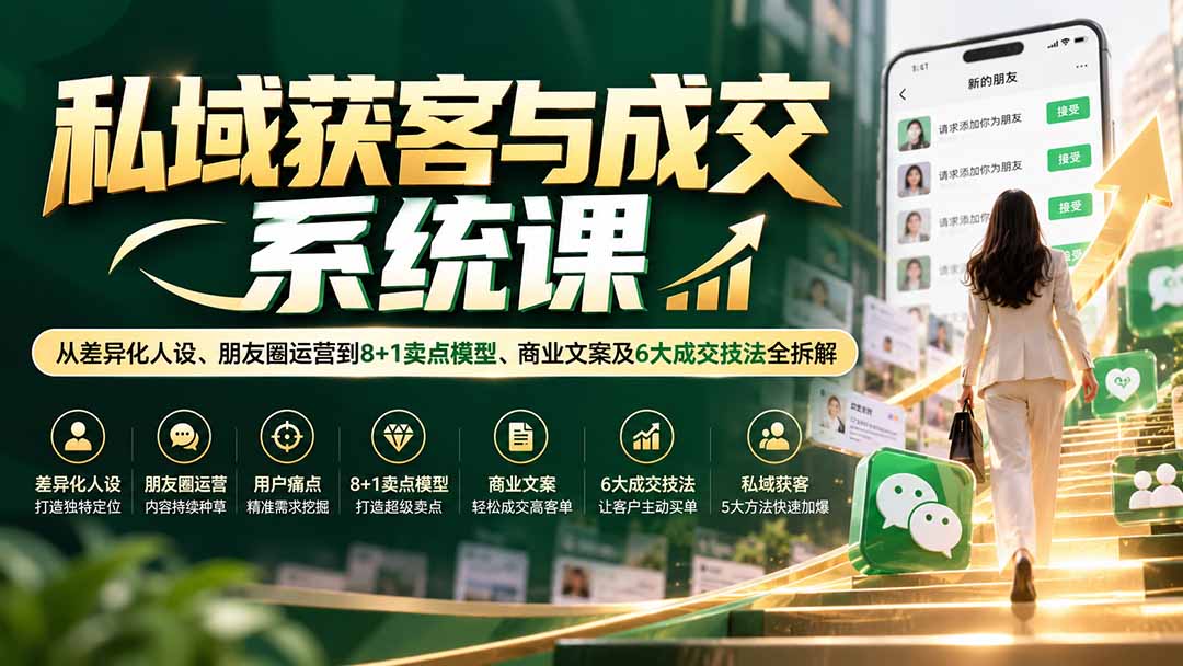 私域获客与成交系统课：从差异化人设、朋友圈运营到8+1卖点模型、商业文案及6大成交技法全拆解-橙心云网创
