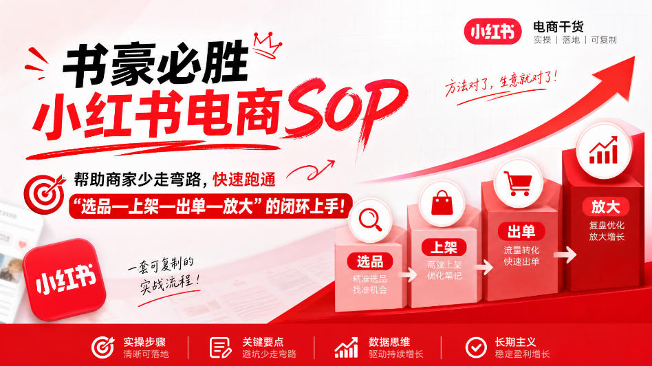 书豪必胜小红书电商sop，帮助商家少走弯路，快速跑通”选品—上架—出单—放大”的闭环(更新9月)-橙心云网创
