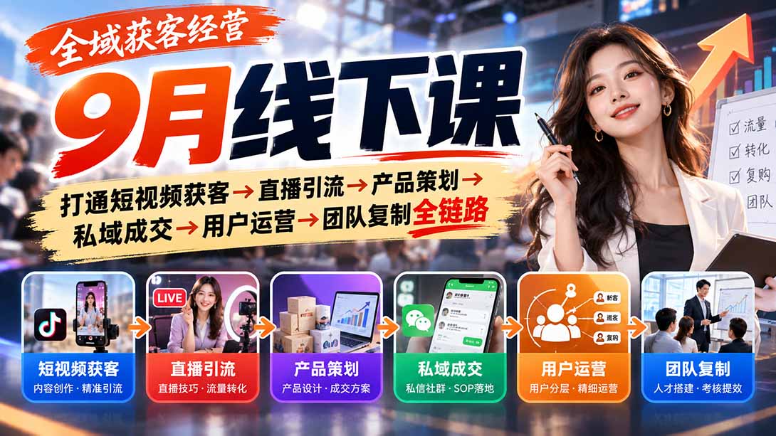 全域获客经营9月线下课：打通短视频获客→直播引流→产品策划→私域成交→用户运营→团队复制全链路-橙心云网创