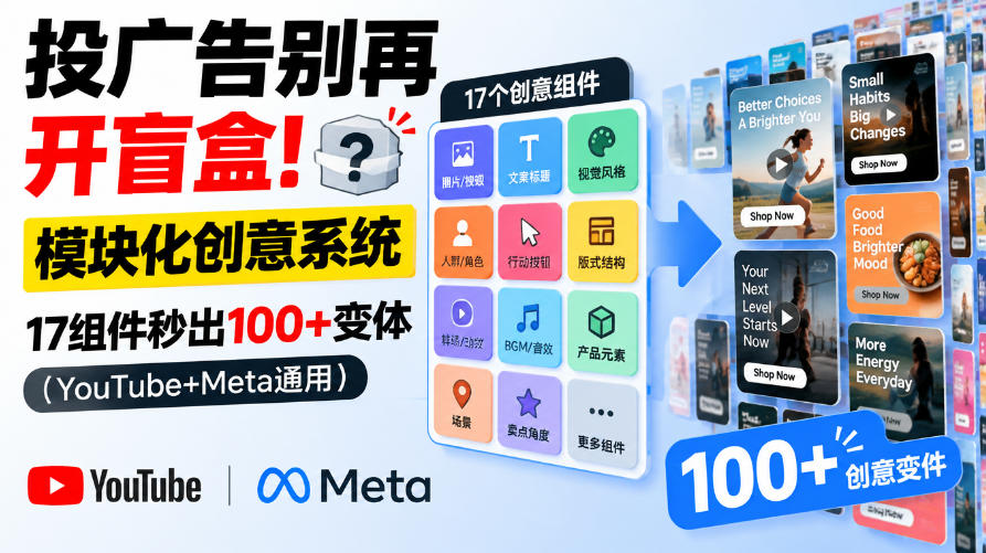 投广告别再开盲盒!模块化创意系统,17组件秒出100+变体(YouTube+Meta通用)【原创双语字幕】-橙心云网创