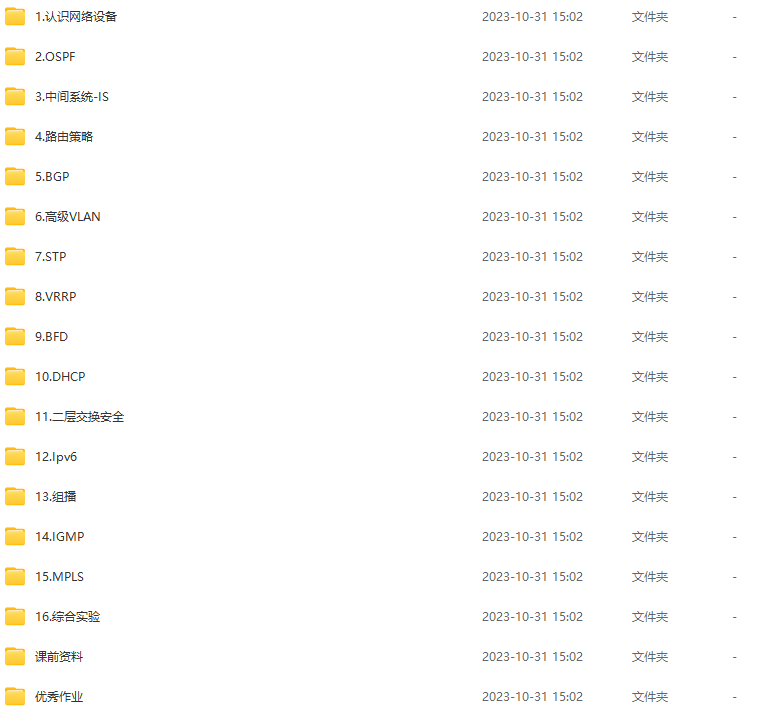 HCIP datacom二期（2022超清+课件）