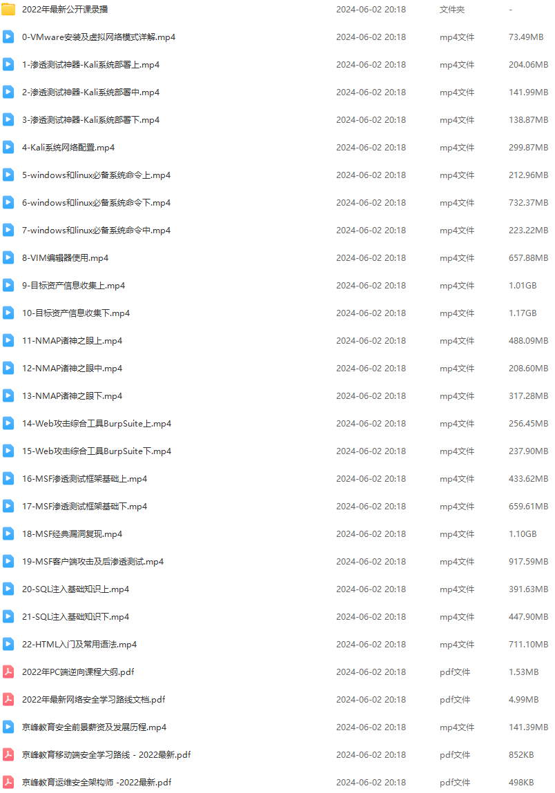 kali渗透测试+web安全高级工程师（2022超清+课件）