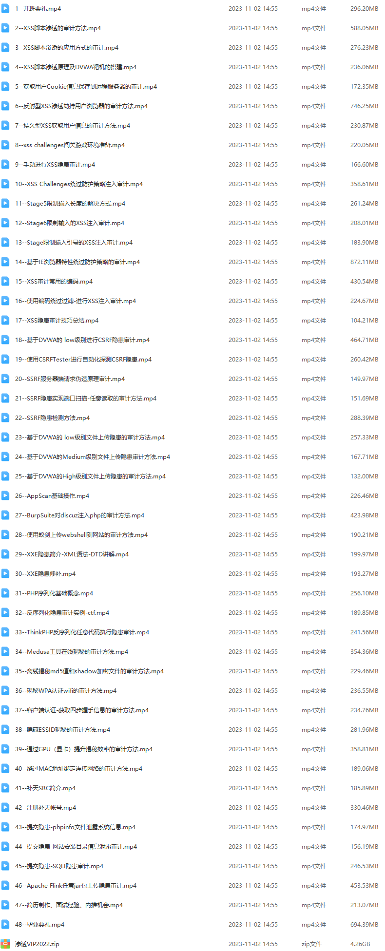 学神 Kali安全高级工程师进阶班（2022超清+笔记资料）