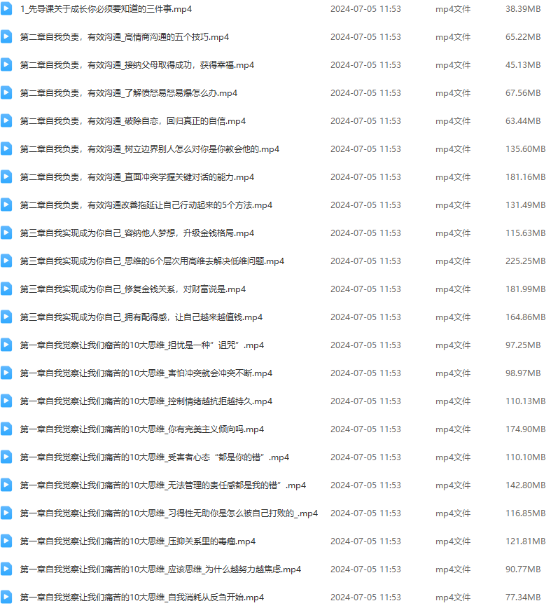 提升自信改善沟通关系心理