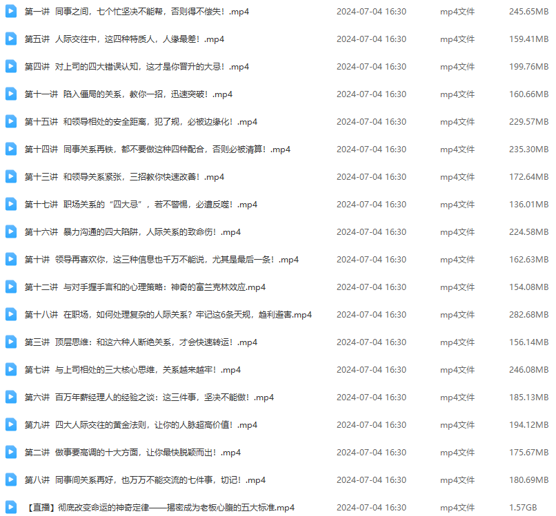 职场人际关系学：18堂处世绝学