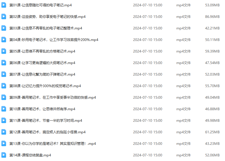 颠覆你想象的高效笔记术